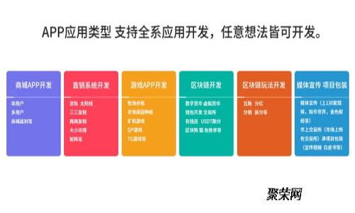 区块链最便宜平台的深度分析与选择指南