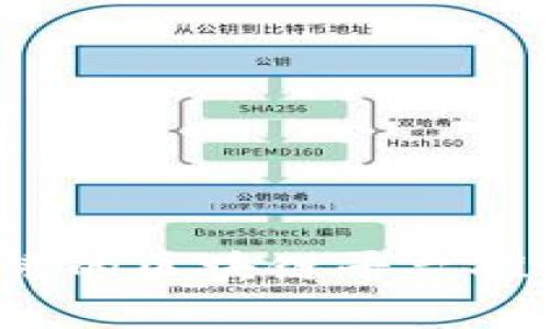 2024年最靠谱的区块链平台推荐与对比分析