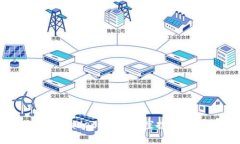 如何使用TPWallet参与Filx空投活动：完备指南