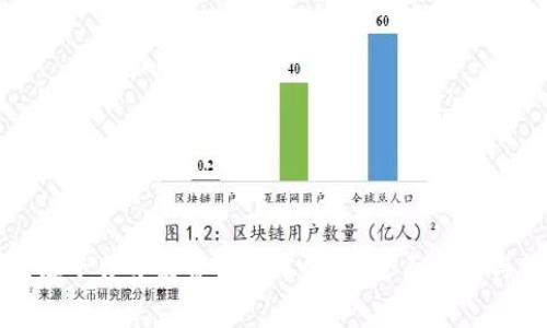 区块链平台开发费用成本分析：全面解析与策略