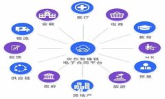 蚂蚁金服的区块链平台：技术架构与应用场景全