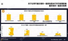 区块链平台详解：定义、应用及未来趋势