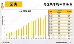 安徽省区块链存证平台：新时代的数字信任解决