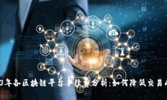 2023年各区块链平台手续费分析：如何降低交易成