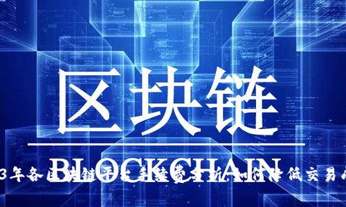 2023年各区块链平台手续费分析：如何降低交易成本？