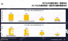 : 区块链技术平台验收标准详解：确保项目成功的