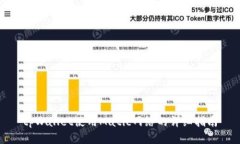 tpWallet使用Matic网络的详细