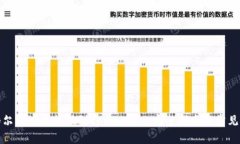 如何将酷尔币安全提现到tpWallet: 完整指南与常见