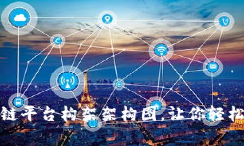 : 深入解析区块链平台构架架构图，让你轻松理解其运作原理