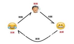 tpWallet的DApp：让区块链应用触手可及