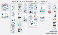 根据您的问题，看起来您