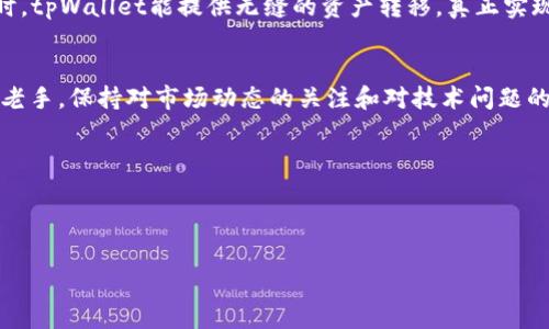   解决tpWallet卖币错误的问题，快速畅通你的交易之路 / 

 guanjianci tpWallet, 卖币, 错误, 数字货币 /guanjianci 

简介
在数字货币的世界中，交易过程中的每一个步骤都至关重要。许多用户在使用tpWallet进行卖币时，常常遇到错误提示，这不仅令人沮丧，还可能导致错失良机。因此，了解并解决这些可能出现的问题就显得尤为关键。本文将为你详尽解析tpWallet卖币时出现错误的可能原因及解决方案，帮助你轻松穿越交易的迷雾，实现顺畅的币圈初体验。

tpWallet的基本介绍
tpWallet作为一款热门的数字货币钱包，不仅支持多种主流币种的存储与管理，还提供方便快捷的交易功能。其界面友好和操作简便，使得许多新手用户也能够快速上手。然而，正如老话所说：“天上不会掉馅饼”，在享受便利的同时，难免会遭遇一些技术问题，尤其是在交易过程中。

常见的卖币错误及其原因
在使用tpWallet卖币时，用户可能会遇到以下几种常见错误：
ul
listrong网络连接问题：/strong很多时候，网络不稳定会导致钱包与服务器无法正常通信，从而出现错误提示。/li
listrong交易手续费不足：/strong在进行交易时，确保你的钱包中有足够的余额支付交易手续费，否则交易将无法完成。/li
listrong账户限额：/strong某些用户的账户在特定时间内可能会受到限额，这通常是因为系统监测到异常活动。/li
listrong币种不支持：/strong并不是所有的币种都可以在tpWallet进行卖出，确认你的币种是否支持交易非常重要。/li
/ul

解决方法
针对上述错误，我们可以采取以下措施：
ul
listrong检查网络状态：/strong确保你的设备连接至稳定的网络，建议使用Wi-Fi连接而非移动数据。/li
listrong补充交易手续费：/strong如果余额不足，请及时充值，以确保交易能够顺利进行。/li
listrong查看账户限额：/strong登录tpWallet官方网站或联系客服，确认你的账户状态是否正常，如果限额异常，了解其原因并寻求解封或调整。/li
listrong确认币种支持情况：/strong在进行交易前，可以查看tpWallet的官方公告或帮助中心，确认所需交易的币种是否支持。/li
/ul

用户使用tpWallet的心得与体验
正如“水能载舟，亦能覆舟”，tpWallet的便利与风险始终并存。许多用户在使用过程中，都有自己独特的体验和心得。比如，部分用户发现，在对接一些主流交易所时，tpWallet能提供无缝的资产转移，真正实现“钱生钱”的美好愿望。而另一些用户则因没有及时了解更新的系统公告，而错过了最佳的交易时机，这提醒我们在进行任何投资时，信息的及时性是至关重要的。

总结
综上所述，在使用tpWallet进行卖币时可能遇到的错误，并非不可解决。通过合理的应对措施和预防策略，用户可以在数字货币交易中游刃有余。无论是新手还是老手，保持对市场动态的关注和对技术问题的敏感，才能在这个瞬息万变的市场中立于不败之地。如同中国古语所云：“千里之行，始于足下”，一步一个脚印，掌握知识，才能稳步前行。 

常见问答
strong问：/strong如果以上方法都无法解决，我该怎么办？
strong答：/strong可以尝试联系客服或者在tpWallet的官方社区、论坛寻求帮助，通常会有同样经历的用户分享他们的解决方案。

希望本文能对面临tpWallet卖币问题的用户提供帮助，让每个人都能在数字货币的海洋中畅游无阻。记得常回来看我们的更新噢！