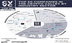 探索 TP 钱包标志的背后故