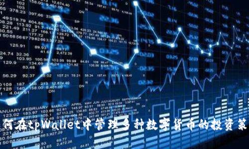 如何在tpWallet中管理多种数字货币的投资策略