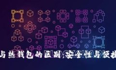 TP冷钱包与热钱包的区别：