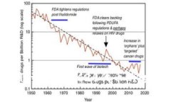 tpWallet支持ERC20代币的全面