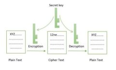 如何解决tpWallet闪退问题？