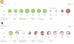 tpWallet：如何实现批量转账
