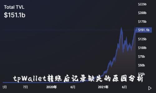 tpWallet转账后记录缺失的原因分析
