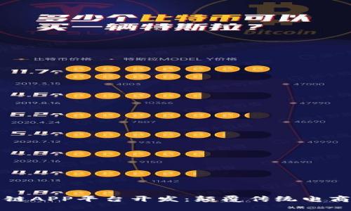 区块链名品链APP平台开发：颠覆传统电商的未来之路