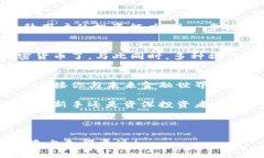   全面探索tpWallet的所有功