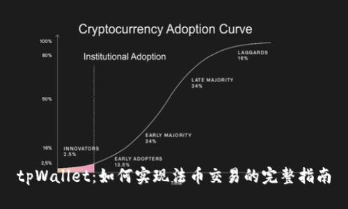 tpWallet：如何实现法币交易的完整指南