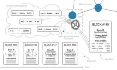 “tp观察钱包”这一术语并