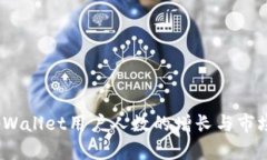 bianotitpWallet用户人数的增