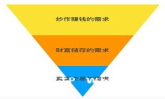 狗比（Dogecoin）如何存入