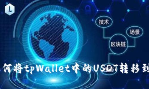 ibaoti如何将tpWallet中的USDT转移到鲸交所？