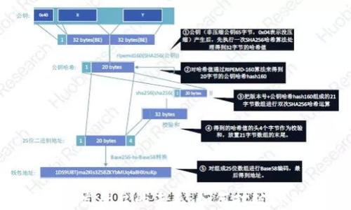 
探索区块链垂直媒体宣发平台的未来：如何打破信息孤岛，实现价值共享