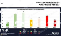   tpWallet轻松实现跨链转币