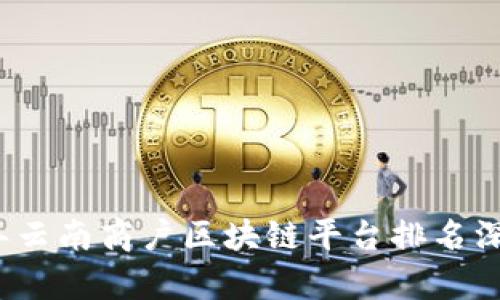 2023年云南商户区块链平台排名深度解析