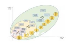 如何下载老版tpWallet: 探索