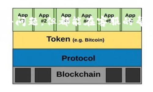   tpWallet如何兑换Whale：一步步教你轻松实现数字资产转换 / 
 guanjianci tpWallet, 兑换, Whale, 数字资产 /guanjianci 

引言
在数字货币日益流行的时代，很多人都希望能够方便地管理和转换自己的数字资产。tpWallet作为一款灵活实用的数字钱包，吸引了众多用户。尤其是想要兑换Whale代币的人，更需要了解具体的操作流程。本文将详细介绍如何通过tpWallet成功兑换Whale，让你的数字货币之路更加顺畅。

tpWallet简介
tpWallet是一款功能强大的数字货币钱包，支持多种主流数字货币的存储与交易。其界面友好、操作简单，适合各层次的用户使用。无论你是新手还是高手，tpWallet都能满足你的需求，让你轻松管理自己的数字资产。

Whale代币是什么？
Whale（鲸鱼代币）是近年来颇受欢迎的一种数字资产，很多用户因其延伸的应用场景以及稳定性选择参与交易。Whale代币通常与一些去中心化金融（DeFi）项目紧密相关，其价值的波动常常与市场趋势息息相关。因此，了解Whale代币及其交换方式，对于数字货币投资者而言十分重要。

准备工作：下载及注册tpWallet
首先，你需要在手机应用商店或官方网站下载并安装tpWallet。安装完成后，按照提示进行注册，建议你设置一个复杂且独特的密码以保证钱包的安全。

如何在tpWallet中充值
在兑换Whale之前，你需要先向tpWallet充值。打开tpWallet，点击“充值”选项，选择你要充值的数字资产（如BTC、ETH等），系统会给你提供一个充值地址。将你的其他钱包中的资产转入该地址，注意交易的安全性与准确性，万一一笔算错，就如同“一日之计在于晨”，早做打算总是好的。

Whale的获取途径
充值完毕后，接下来你可以选择如何获得Whale。你可以选择在tpWallet内交易，或者通过其他平台与tpWallet进行资产对接。若选择在tpWallet交易，你可以在“市场”或者“交易”选项中查找Whale，并按照相应的交易对进行兑换。

兑换Whale的步骤
以下是通过tpWallet兑换Whale的具体步骤：
ol
    li打开tpWallet，进入“交易”界面。/li
    li在搜索框中输入“Whale”，找到对应的交易对。/li
    li输入你想要兑换的金额，并确认交易详情。/li
    li点击“兑换”按钮，确认密码或者输入验证码。/li
    li等待系统处理，交易完成后，你的Whale代币将会自动添加到你的钱包中。/li
/ol

交易成功后的注意事项
交易完成后，需要记得确保存储Whale的安全。例如，可以选择将资产转入冷钱包进行长期保存，或者适当选择温钱包以便于日常交易。不管怎样，安全始终是第一位的，正所谓“仓廪实而知礼节，衣食足而知荣辱”。

常见问题解答
对于许多新手用户，常常会遇到一些疑惑。以下是一些常见问题的解答：
ul
    listrong问：/strongtpWallet支持哪些数字货币的兑换？br
    strong答：/strongtpWallet支持多种主流数字货币的兑换，包括但不限于BTC、ETH、USDT、Whale等，具体以平台实时显示为准。/li
    listrong问：/strong兑换时需要支付哪些费用？br
    strong答：/strongtpWallet在兑换过程中会收取一定的交易手续费，另外，根据市场行情不同，可能还会有滑点费。/li
    listrong问：/strong如何解决交易失败的情况？br
    strong答：/strong若发生交易失败，首先检查网络连接和输入的交易信息是否准确。如果问题持续存在，建议联系tpWallet客服进行处理。/li
/ul

总结
在数字货币投资的世界里，了解如何使用tpWallet进行资产兑换至关重要。通过本文的详细步骤，希望大家能顺利地将自己的数字资产兑换为Whale代币。记住，在这个快速变动的市场中，保持冷静和观察，才能把握更多机遇。如同“千里之行，始于足下”，每一步都至关重要，预祝大家在数字资产管理之路上取得佳绩！

附：用户体验分享
许多用户反映，使用tpWallet时操作十分便捷，他们欣赏其用户友好的界面及快捷的交易速度。也有用户表示，他们在兑换Whale时，遇到了一些小问题，但都能在客服的帮助下顺利解决。总的来说，tpWallet在用户体验上深得人心，成为了众多投资者的首选工具。

最后，祝愿每位读者在数字货币的世界中大展宏图，顺风顺水，像一条在海洋中遨游的鲸鱼，获得无限的可能！

这个文本潜在可以吸引更多用户，通过技巧来增强被搜索引擎收录的机会，同时融入地方文化特色，使得内容更具吸引力。
