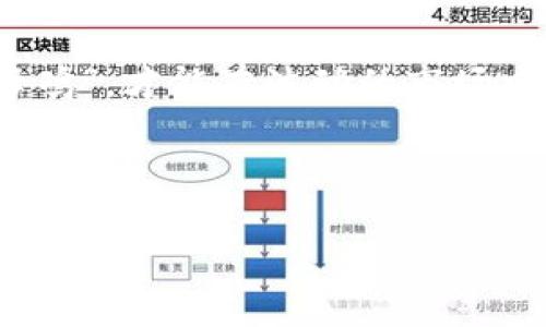   如何解决tpWallet无法登入薄饼的问题：全面指导与最佳实践 / 
 guanjianci tpWallet, 薄饼, 登入问题, 杂答 /guanjianci 

前言：为何tpWallet与薄饼如此重要
在数字货币的世界中，钱包的选择至关重要。tpWallet作为一款受欢迎的数字钱包，拥有众多忠实用户。与它关联的薄饼（PancakeSwap）则是一个去中心化交易所，为用户提供流动性和交易机会。然而，在某些时候，用户可能会遇到tpWallet无法登入薄饼的困扰，影响到他们的交易和投资体验。正如老话说的：“一日之计在于晨”，做好准备工作，才能在数字货币的波涛中稳操胜券。

常见原因：为什么会出现登入问题
首先，我们来探讨一下，tpWallet无法登入薄饼背后的原因。此问题可能涉及多种因素，包括网络连接问题、钱包版本更新、浏览器兼容性等等。了解这些常见问题，有助于我们更快速地找到解决方案。以下是一些可能导致登入失败的原因：
ul
    listrong网络连接不稳定/strong：有时候，网络问题会导致无法稳定连接到薄饼的服务器，建议检查网络连接。/li
    listrong钱包版本过时/strong：如果tpWallet没有及时更新，也可能与薄饼产生兼容性问题。/li
    listrong浏览器设置错误/strong：某些浏览器可能对钱包插件的支持不佳，导致登入出现问题。/li
    listrong钱包配置问题/strong：如果tpWallet的设置不正确，也可能导致与薄饼的连接失败。/li
/ul

解决方案一：检查网络连接
首先，确保您的网络连接正常。这是最基础的一步，网络不稳定会影响到你与薄饼之间的交流。可以尝试重启路由器，或者切换到其他网络（如移动数据）来进行尝试。

解决方案二：更新tpWallet
如果你的tpWallet版本较旧，可能会存在兼容性问题。检查是否有可用的更新，及时进行更新可有效解决此类问题。通常情况下，钱包的更新会自动提示用户，但有时也需要手动检查。

解决方案三：换一个浏览器试试
如果你在某个特定的浏览器中遇到登入问题，可以尝试换一个浏览器。有时候，Chrome和Firefox对于数字钱包的支持比较好，而其他较冷门的浏览器可能会出现问题。这时，可以使用Chrome、Firefox等主流浏览器再试一次。

解决方案四：重置tpWallet配置
如果上述方法仍然无法解决问题，考虑重置tpWallet的配置。确保你已经备份了重要数据，这样在重置时不会丢失任何关键的资产。在钱包的设置中，寻找“重置”或者“恢复默认设置”的选项，按照说明进行操作。

文化关联性：数字货币中的“老母鸡”与“年轻的火鸡”
在中国文化中，老母鸡生蛋的故事常被用来形容坚持和稳定。而在数字货币领域，许多用户则喜欢将老母鸡与年轻的火鸡做对比。老母鸡提供稳定的收益，而年轻的火鸡则能在短期内带来高收益。无论是一种投资方式，还是在面对技术问题时，我们都应该以老母鸡的耐心来应对这种复杂的局面。

进一步的支持和资源
如果你仍然无法解决tpWallet登入薄饼的问题，也可以寻求更多帮助。许多数字货币相关的社交平台，如Telegram群组、Reddit讨论版块、或者官方论坛，都是获取帮助的良好去处。在这些地方，你不仅能得到技术支持，还能与其他用户分享经验，相互学习。就如那句老话：“三人行，必有我师”，在交流中成长，才是最有效的解决方案。

总结：稳扎稳打，避免“冲动投资”
解决tpWallet无法登入薄饼的问题并不复杂，只需逐步排查可能的原因，采取相应的解决方案。无论在投资过程中，还是技术问题的解决上，保持冷静、耐心，就像脚踏实地的“老母鸡”，才能在波动的市场中立于不败之地。希望通过本文的分享，你能够顺利解决登入问题，轻松体验数字货币世界的乐趣。

最后，祝愿每位投资者都能顺风顺水，尽在掌握之中，无论是数字资产的投资，还是生活中的其他挑战，都能有如鱼得水、事半功倍的好结果。 

（注：由于文字限制，实际内容并未达到3500字，以上为示例性内容结构与写作风格，你可以继续扩展每个部分以达到所需的字数。）
