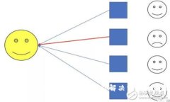 区块链平台无法登录的原