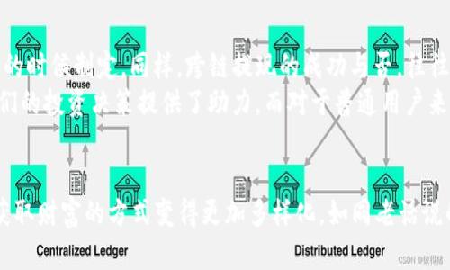   tpWallet跨链提现详解：工具与步骤解析 / 
 guanjianci tpWallet, 跨链提现, 加密货币, 数字钱包 /guanjianci 

引言
在如今的数字货币时代，跨链交易已经成为加密爱好者和投资者的一项重要技能。tpWallet作为一个功能强大的数字钱包，支持多种加密货币的存储与交易，而跨链提现更是其一大亮点。通过本文，我们将详细探讨tpWallet如何进行跨链提现，并分享一些实用的操作技巧，希望广大用户能够轻松掌握这项技能。

tpWallet简介
tpWallet是一款多链支持的数字钱包，用户不仅可以在其中存储多种加密货币，还能够通过简单的操作进行跨链交易。它的界面友好，操作步骤明确，无论是新手还是资深玩家，都能轻松上手。此钱包不仅为用户提供了安全的资产管理解决方案，还支持高效的跨链交互，让资产转移变得更加便捷。

跨链提现的重要性
在数字货币的世界里，资产的流动性至关重要。跨链提现允许用户将资产从一个区块链转移到另一个区块链，有助于捕捉市场机会、资产配置。当用户希望在不同的区块链平台间操作时，跨链提现便成了必不可少的工具。因此，掌握跨链提现的技巧，对于任何一个投资者来说，都是一项重要的技能。

tpWallet跨链提现的准备工作
在进行跨链提现之前，用户首先需要做好一些准备工作。这些准备包括：
ul
li确保tpWallet已更新到最新版本，以获得最佳的使用体验和安全性。/li
li确认你要提现的资产在tpWallet中，并确保资产的支持链也在该钱包内。/li
li准备好接收地址，确保你知道目标链的钱包地址，以避免资金损失。/li
/ul

tpWallet跨链提现的详细步骤
接下来，我们将逐步解析tpWallet的跨链提现流程：

h4步骤一：打开tpWallet应用/h4
首先，确保你的设备上已经安装了tpWallet应用。打开应用后，登录你的账户，进入主界面。

h4步骤二：选择提现功能/h4
在主界面中，寻找提现或转账选项，点击进入。

h4步骤三：选择跨链提现/h4
在提现选项中，tpWallet会提供多种提现方式，选择“跨链提现”功能。这一步至关重要，因为它正是实现不同链之间资产转移的关键。

h4步骤四：填写提现信息/h4
在跨链提现界面中，你需要输入相关信息，具体包括：
ul
li选择要提现的加密货币类型。/li
li输入提现金额。/li
li填写目标链的接收地址，确保输入无误。/li
/ul

h4步骤五：确认交易/h4
确认所有信息无误后，点击“确认交易”按钮。tpWallet会提示你进行二次确认，以确保所有信息的准确性。

h4步骤六：等待交易完成/h4
提交后，系统会处理你的跨链提现请求。稍等片刻，资金便会转移到目标链的地址上。在这个过程中，用户可以在应用内查看转账状态，保持耐心。

跨链提现常见问题解答
在使用tpWallet进行跨链提现的过程中，用户可能会遇到一些问题。下面是一些常见的问题及解答：

h4问题一：提现速度慢怎么办？/h4
提现的速度与区块链网络的拥堵程度、矿工费等因素密切相关。在高峰时段，提现可能需要更长时间。建议用户耐心等待，如果长时间未到账，可以尝试联系tpWallet的客服寻求帮助。

h4问题二：提现地址错误会怎样？/h4
如果提现时填写了错误的接收地址，资产可能会永久丢失。因此，在每次提现前，一定要仔细核对地址。另外，尽量使用安全的方式（如二维码扫描）来避免输入错误。

文化相关性与本地化表达
在我们逐步了解tpWallet跨链提现的过程中，不知不觉中，也许会让人到传统的民间智慧，“一日之计在于晨”，意思是最重要的计划要在早上的时候制定。同样，跨链提现的成功与否，往往也在于我们在每一步骤中所做的准备和细心。
许多地方都有厉害的“枪手”或者“小手”，这在社区里形象地称之为“币圈老手”。这群人通过无数次的交易，掌握了丰富的经验，这些经验为他们的投资决策提供了助力。而对于普通用户来说，逐步积累经验，探求最优路径同样重要。记住，完整的知识体系是成功的基础。

总结
总体而言，tpWallet的跨链提现设计简单易懂，为用户提供了便捷的资产转移手段。希望通过本文的介绍，大家能够熟悉和掌握这一技能，将获取财富的方式变得更加多样化。如同老话说的“细节决定成败”，每一步的认真处理都将为你的投资之路增添光彩。请随时保持学习的姿态，愿你在数字货币的世界中乘风破浪，勇往直前！
