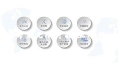 如何将图片安全地发布到