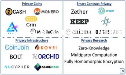 是的，每个钱包的助记词都是独特且不一样的。助记词，是用来生成私人密钥的一系列单词，通常为12个、15个、18个、21个或24个单词的组合。这种方式主要是为了使用户更容易记住自己的钱包密钥，同时确保每个钱包的安全性和独特性。不同的钱包采用不同的算法生成助记词，因此即使在同一个钱包的不同实例中，助记词也都是不相同的。 

如果你需要更详细的信息或更深入的讨论，欢迎随时问我！
