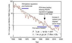 tpWallet取消快速支付：影响