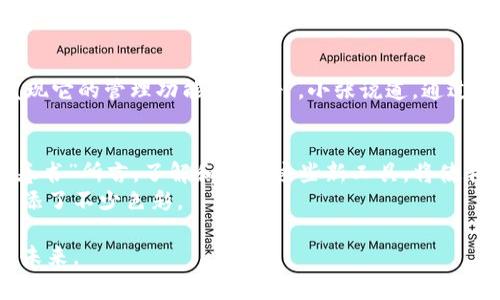   tpWallet卡：如何通过数字钱包管理你的财富 / 
 guanjianci tpWallet, 数字钱包, 财富管理, 加密货币 /guanjianci 

引言：数字时代的财务管理
在数字经济快速发展的今天，很多人开始意识到传统的财务管理方式已经无法满足他们的需求。越来越多的消费者和投资者将目光投向了数字钱包，尤其是tpWallet卡，这种创新的财务工具为理财提供了新的可能性。在这篇文章中，我们将深入探讨tpWallet卡的功能、优势以及如何使用它来实现更好的财富管理。

什么是tpWallet卡？
tpWallet卡是一种数字钱包，允许用户方便地存储和管理多种数字资产，包括虚拟货币、积分、礼品卡等。它不仅支持快速安全的支付，还搭载强大的资产管理功能，帮助用户轻松追踪和他们的财务状况。就像老话说的，“一分耕耘，一分收获”，使用tpWallet卡，你会发现自己的财务状况越来越好。

tpWallet卡的主要功能
tpWallet卡的主要功能涵盖了多个方面：
ul
listrong多币种管理/strong：支持多种加密货币及法币兑换，使用户能够方便地进行资金的转换和管理。/li
listrong安全性/strong：采用先进的加密技术，保障用户资产的安全，就像“宁可十防，不可一失”一样，安全是数字钱包的重中之重。/li
listrong交易记录追踪/strong：实时更新用户的交易记录，方便用户随时查看自己的资金流动情况。/li
listrong社区功能/strong：用户可以在tpWallet的社区中交流经验，分享心得，互相学习财务管理的技巧。/li
/ul

tpWallet卡的优势
tpWallet卡相较于传统银行账户和其他数字钱包有哪些优势呢？
ul
listrong高效便捷/strong：无论何时何地，只需一部手机，轻松管理你的财务。在这快节奏的社会中，“时光如流水”已成为共识，效率至关重要。/li
listrong费用透明/strong：tpWallet卡的费用结构简单明了，没有隐性费用，让用户在管理财富时心中有数。/li
listrong跨境支付/strong：支持多国货币，方便用户进行国际交易，开启全球财富管理之旅。当今的世界，就像“无界”一样，跨国交易变得愈加普遍。/li
/ul

如何开始使用tpWallet卡
使用tpWallet卡并不复杂，以下是简单的步骤：
ol
listrong下载tpWallet应用程序/strong：前往应用商店，搜索并下载tpWallet应用程序。/li
listrong注册账户/strong：根据提示填写个人信息，完成注册流程。切忌用“随便”的态度来处理财务问题，认真对待是每个成功人士的共识。/li
listrong充值资产/strong：通过银行卡、其他数字钱包或加密货币转账等方式为你的tpWallet卡充值。/li
listrong开始交易/strong：充好款后，你可以开始方便地进行支付、转账和投资。/li
/ol

文化视角下的数字财富
在许多文化中，财富被视为家庭和社会地位的重要象征。在中国，人们常说“家有一老，如有一宝”，财富的积累不仅关乎个人，更与家族的传承息息相关。数字钱包如tpWallet卡的出现，为这一传统观念带来了新的解读。在这个金钱与技术交融的时代，如何通过合理的战略来管理财务，成为了每个人需要面对的挑战。

真实案例：tpWallet在生活中的应用
许多人已经开始将tpWallet卡融入到他们的日常生活中。小张是一名大学生，他通过tpWallet进行日常的学习与生活开支。“刚开始我只是尝试着使用它来支付学费和购买书籍，结果发现它的管理功能非常好”，小张说道。通过使用tpWallet卡，他不仅掌握了自己的开支情况，还学会了如何通过投资管理自己的零花钱。“习惯是个好东西，时间久了，就像‘磨刀不误砍柴工’一样，可以让我更高效地利用每一分钱。”

结语：未来财经新常态
随着数字化时代的到来，财富的管理方式也在不断革新。tpWallet卡作为数字钱包领域的佼佼者，以其出色的功能和便捷的使用体验，为财富管理提供了新的选择。正如“行千里路，读万卷书”所言，了解和掌握这些新工具，将使我们在日益复杂的财务世界中游刃有余。
无论你是一个数字货币的先锋，还是仅仅想要更好地管理家庭财务，tpWallet卡都将成为你的得力助手。学习如何使用这些新工具，不仅有助于提升个人的财务智慧，也为我们的生活增添了不少色彩。

在这个不断变化的社会中，灵活应对和适应新事物是每个人的必修课。无论是在投资还是日常消费中，做好财务管理将是我们面临的一项重要技能。携手tpWallet卡，迈向更美好的财务未来。