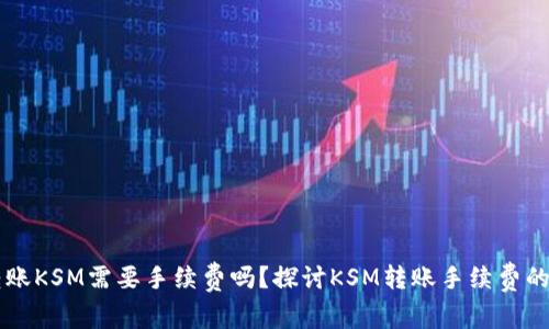 tpWallet转账KSM需要手续费吗？探讨KSM转账手续费的现状与未来