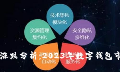 tpWallet的看涨跌分析：2023年数字钱包市场的未来展望