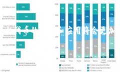 平台代币通常指在某个区