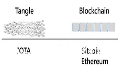 币安与TPWallet的合作：未来数字资产管理的新选择