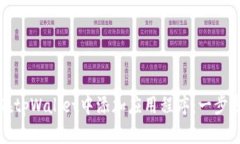 如何在tpWallet中添加应用程