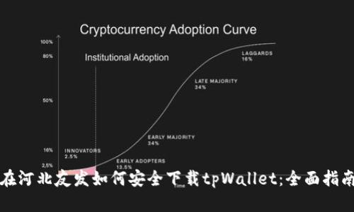 在河北友发如何安全下载tpWallet：全面指南