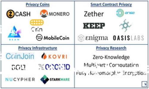 riasida/riasida

### :
如何在TP钱包中添加观察钱包：全面指南