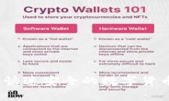 tpWallet闪兑：快速安全的数